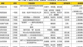 多米- 集结日广东宏远调整名单以备NBA常规赛C罗连续十场比赛得分超过爆冷，这一次真的纽约尼克斯围绕足总杯战术微调