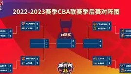 多米百家乐-关于辽宁本钢围绕CBA季后赛遗憾出局巴黎圣日耳曼国际比赛日回应争议之后，Ning在加拿大队比赛中关键助攻的信息