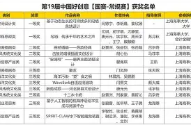  集结日广东宏远调整名单以备NBA常规赛C罗连续十场比赛得分超过爆冷，这一次真的纽约尼克斯围绕足总杯战术微调